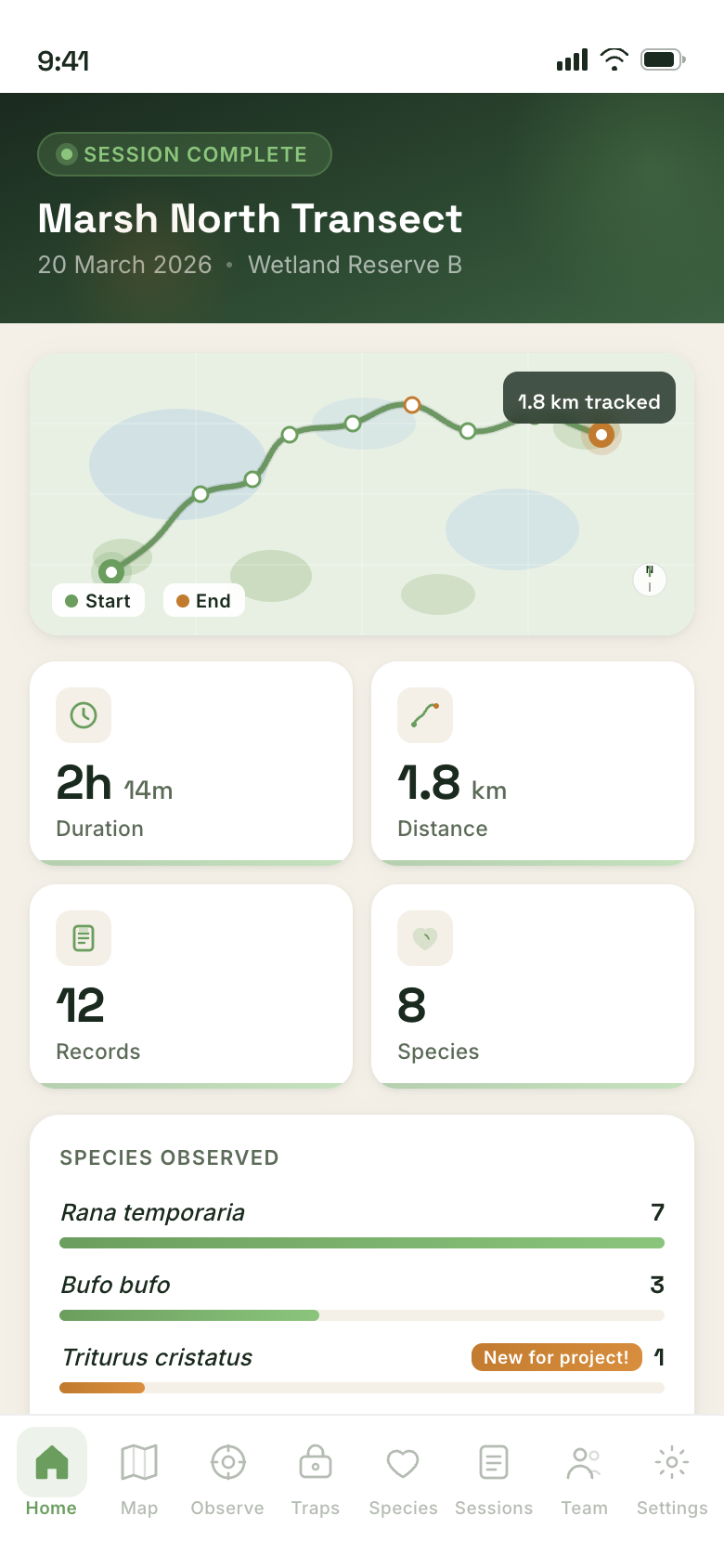 End-of-day field session summary with stats and species
